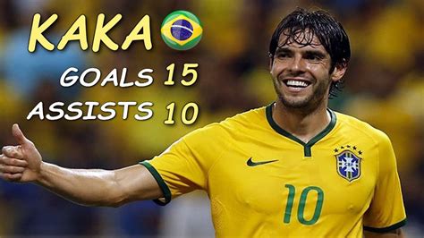 Kaká Stats, Goals, Records, Assists, Cups and more .